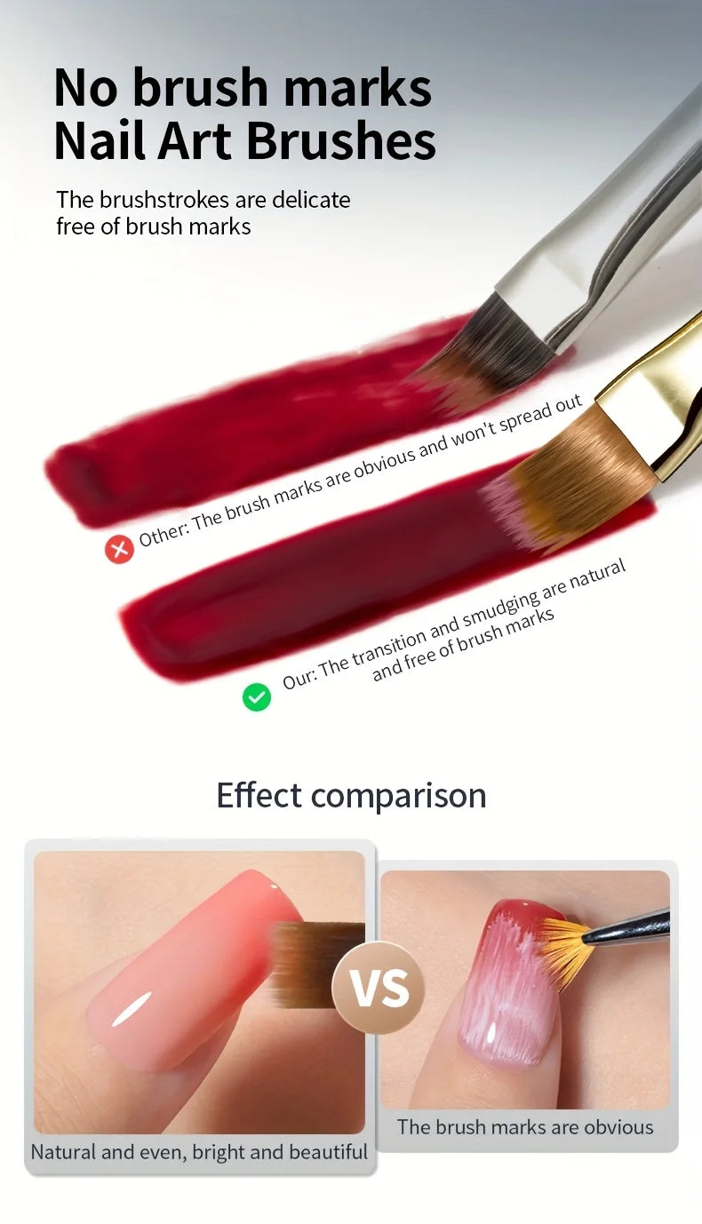2 uds cepillo de uñas de cerdas suaves anchas diseño degradado mango acrílico aplicador de esmalte de Gel herramientas de uñas