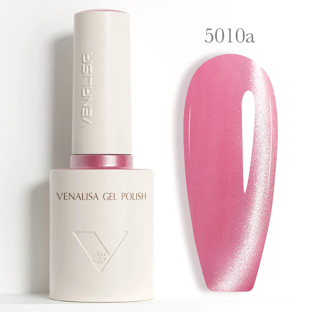 Esmalte de Uñas Gel – Base y Top Coat