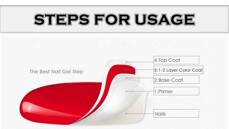 KODI JYJ Base y Top Coat para Esmalte en Gel, Primer sin Ácido, Barniz Híbrido Semipermanente, Top Coat Mate, Base de Goma Gruesa para Uñas