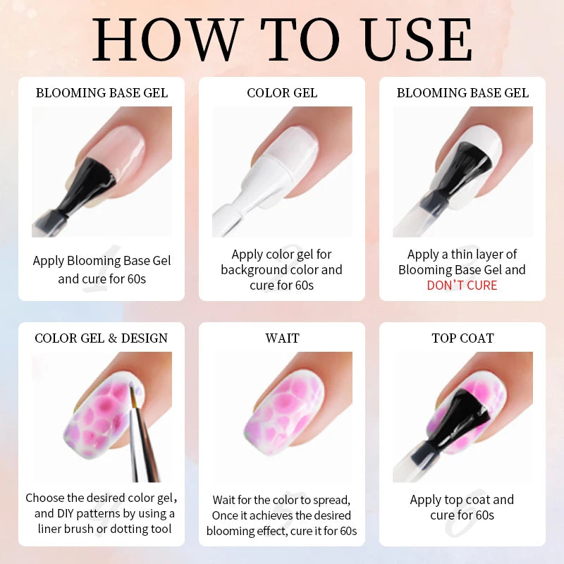 Gel para floración de uñas de 15 ml, gel funcional con efecto de extensión de flores, fácil de aplicar para diseño de uñas, salón en casa, manicura y pedicura