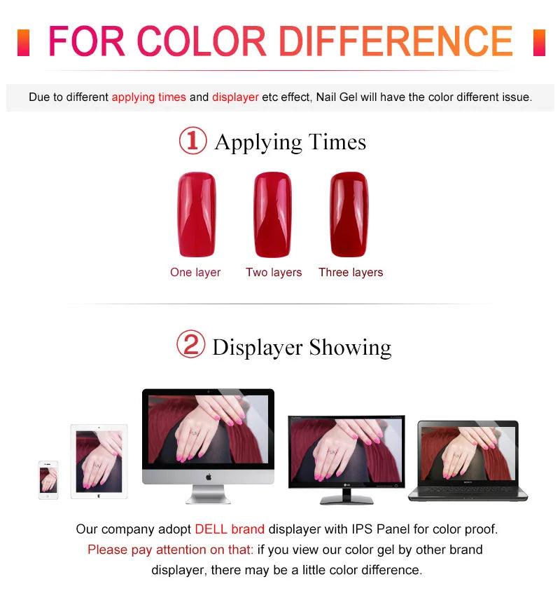 Esmalte de Uñas Gel – Base y Top Coat