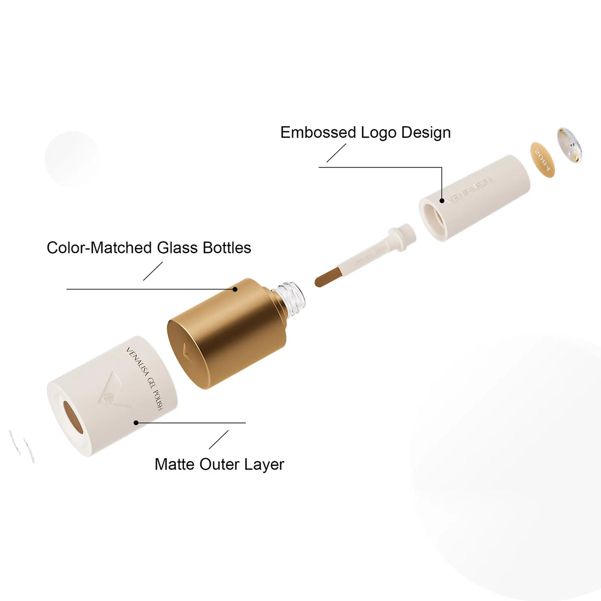 Esmalte de Uñas Gel – Base y Top Coat