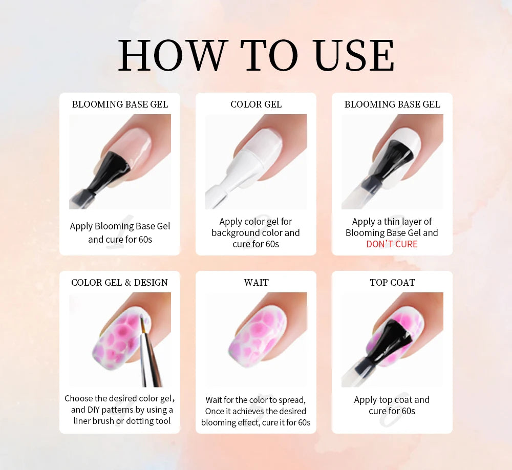 Gel para floración de uñas de 15 ml, gel funcional con efecto de extensión de flores, fácil de aplicar para diseño de uñas, salón en casa, manicura y pedicura