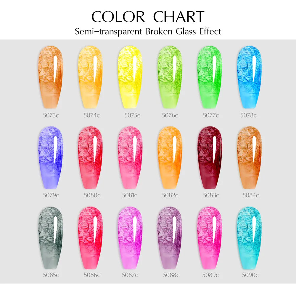 Esmalte de Uñas Gel – Base y Top Coat