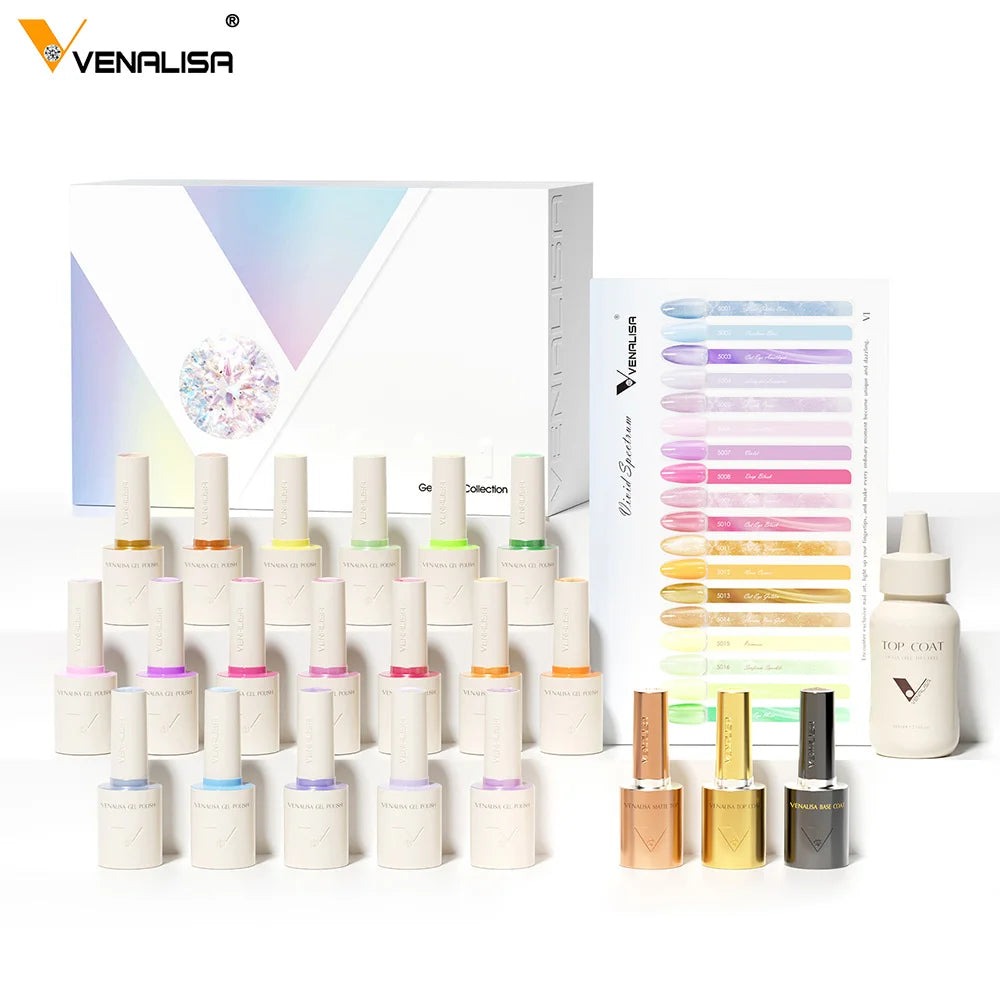 Esmalte de Uñas Gel – Base y Top Coat